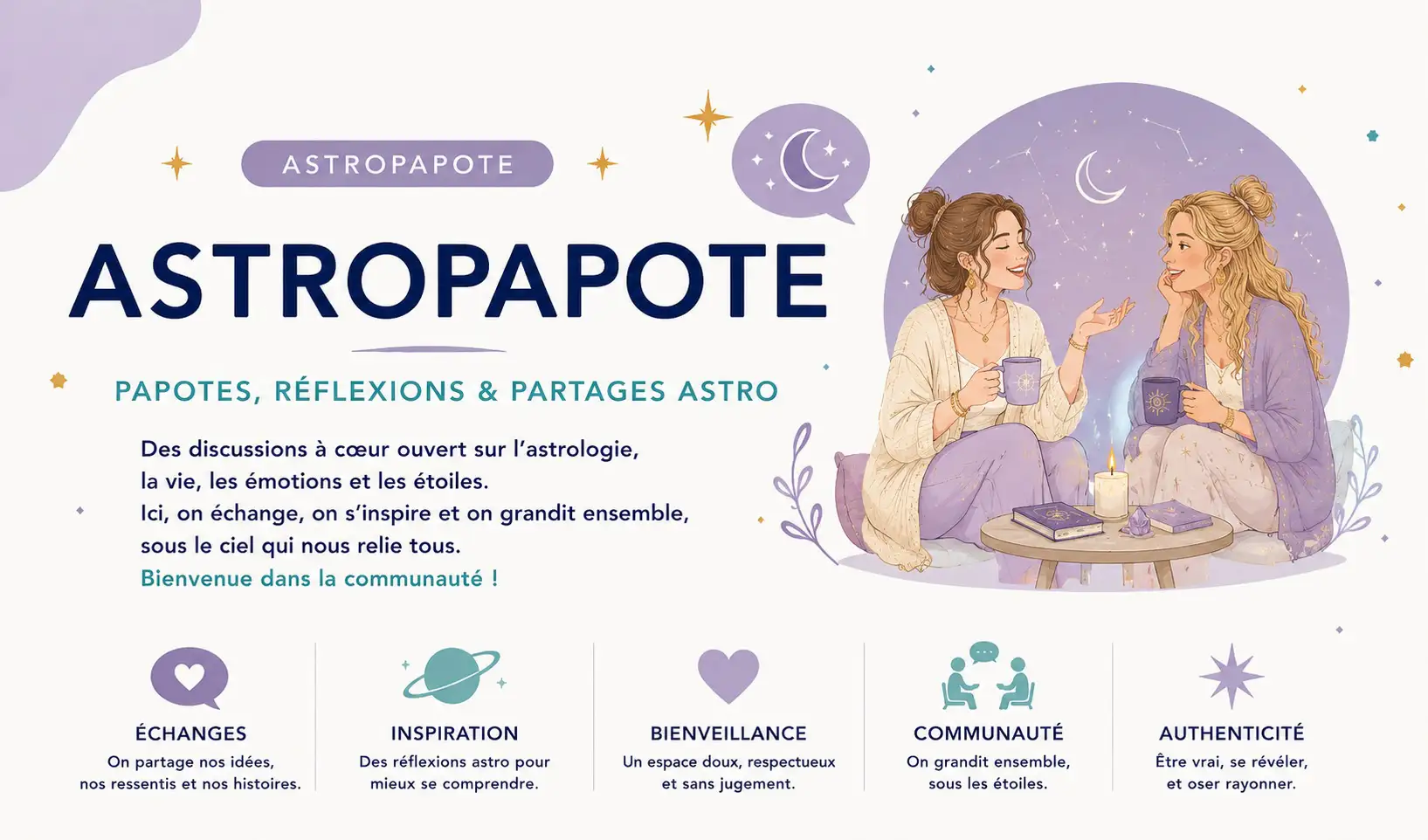 Réflexion astrologique sur Jupiter et Saturne en Maison XII
