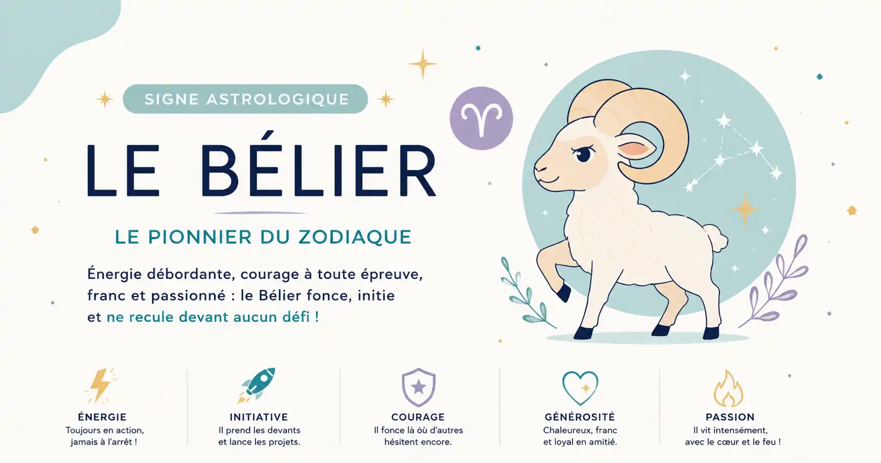 Illustration du signe astrologique du Bélier