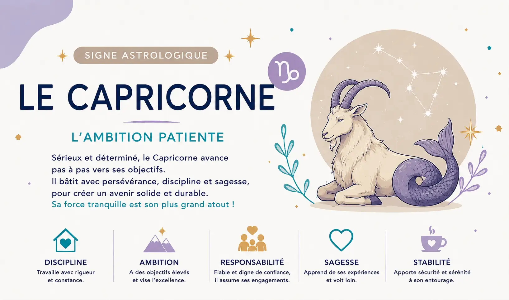 Signe astrologique du Capricorne