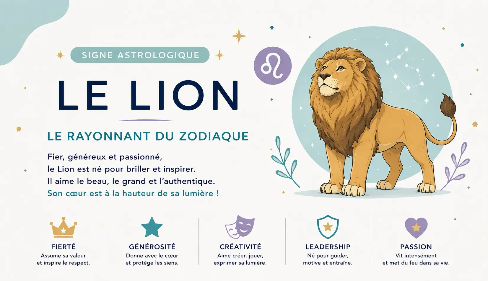 Illustration du signe astrologique du Lion