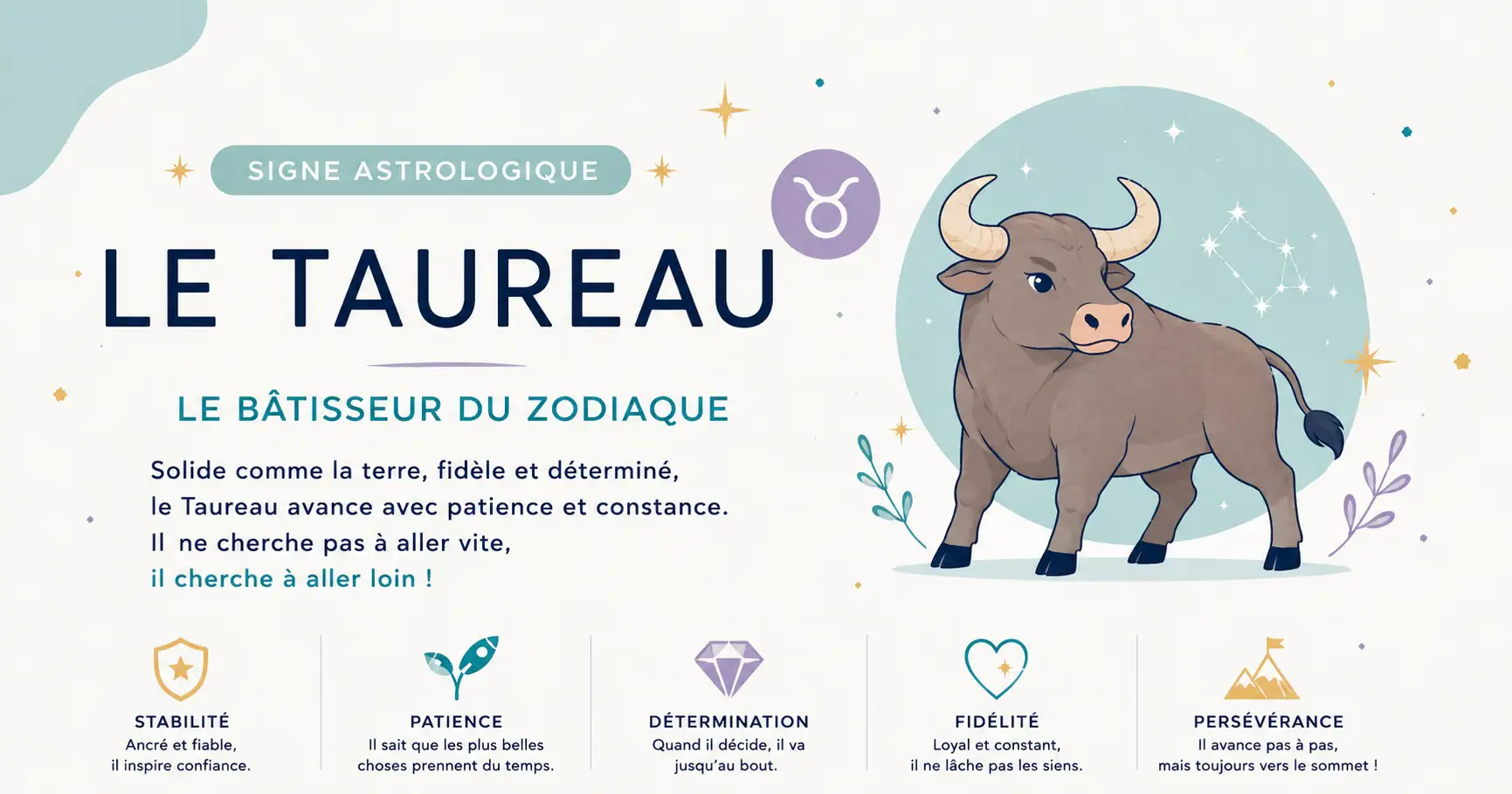 Illustration du signe astrologique du Taureau